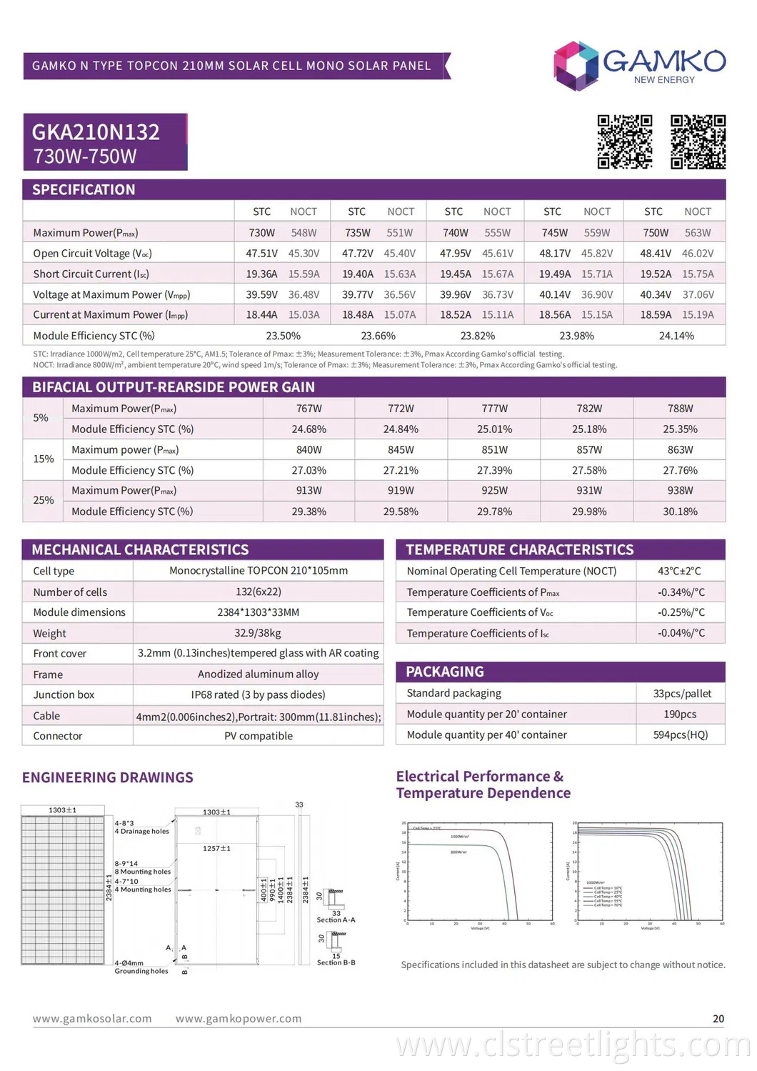 High Efficiency 750W Solar Panel Hjt Topcon Bifacial 24bb Tier-1 Solar Cells Factory-Direct